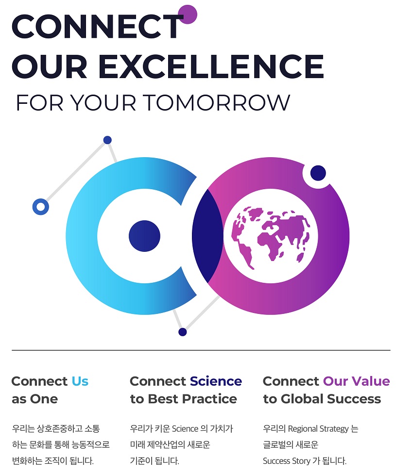Connect Our Excellence.