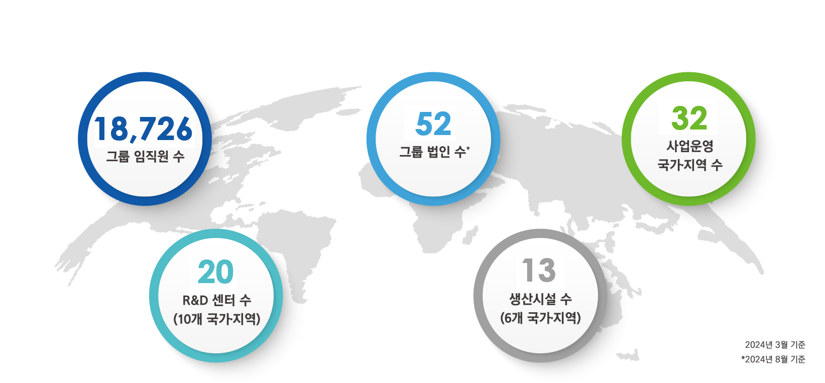 그룹소개사진